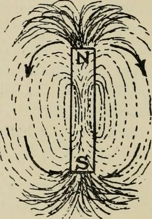 An illustration from Robison's Manual of radio telegraphy and telephony for the use of naval electricians, 1918, leaf 17