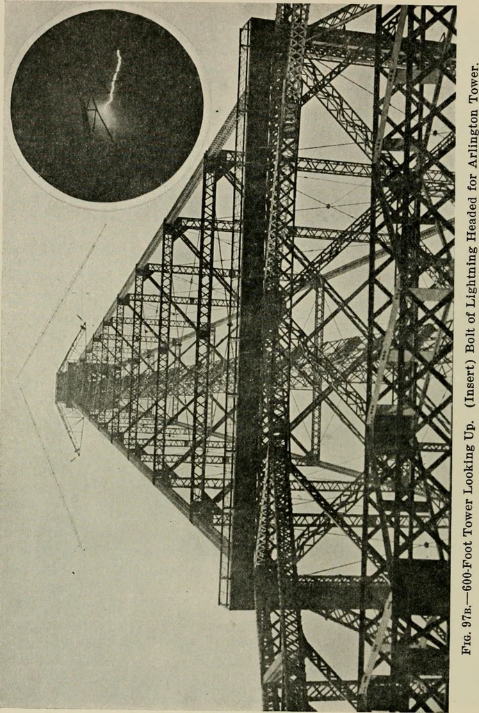 An illustration from Robison's Manual of radio telegraphy and telephony for the use of naval electricians, 1918, leaf 177
