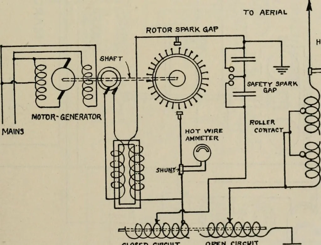 An illustration from Robison's Manual of radio telegraphy and telephony for the use of naval electricians, 1918, leaf 182