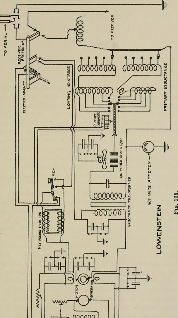 An illustration from Robison's Manual of radio telegraphy and telephony for the use of naval electricians, 1918, leaf 184