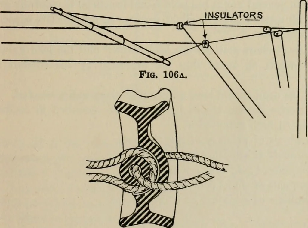 An illustration from Robison's Manual of radio telegraphy and telephony for the use of naval electricians, 1918, leaf 188