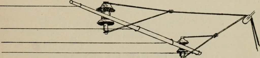 An illustration from Robison's Manual of radio telegraphy and telephony for the use of naval electricians, 1918, leaf 188