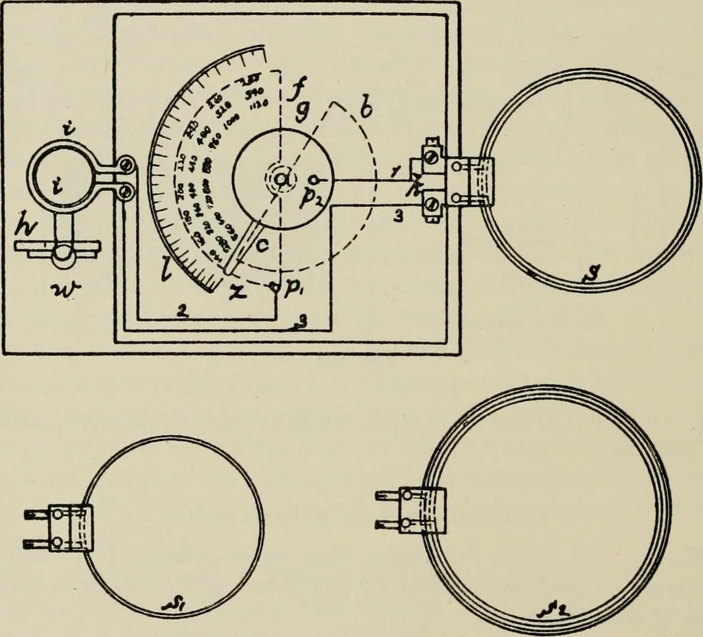 An illustration from Robison's Manual of radio telegraphy and telephony for the use of naval electricians, 1918, leaf 197