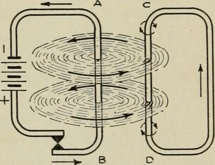 An illustration from Robison's Manual of radio telegraphy and telephony for the use of naval electricians, 1918, leaf 21