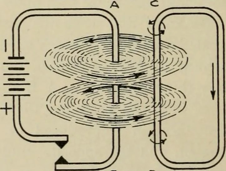 An illustration from Robison's Manual of radio telegraphy and telephony for the use of naval electricians, 1918, leaf 21