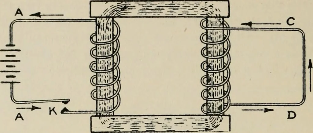 An illustration from Robison's Manual of radio telegraphy and telephony for the use of naval electricians, 1918, leaf 27