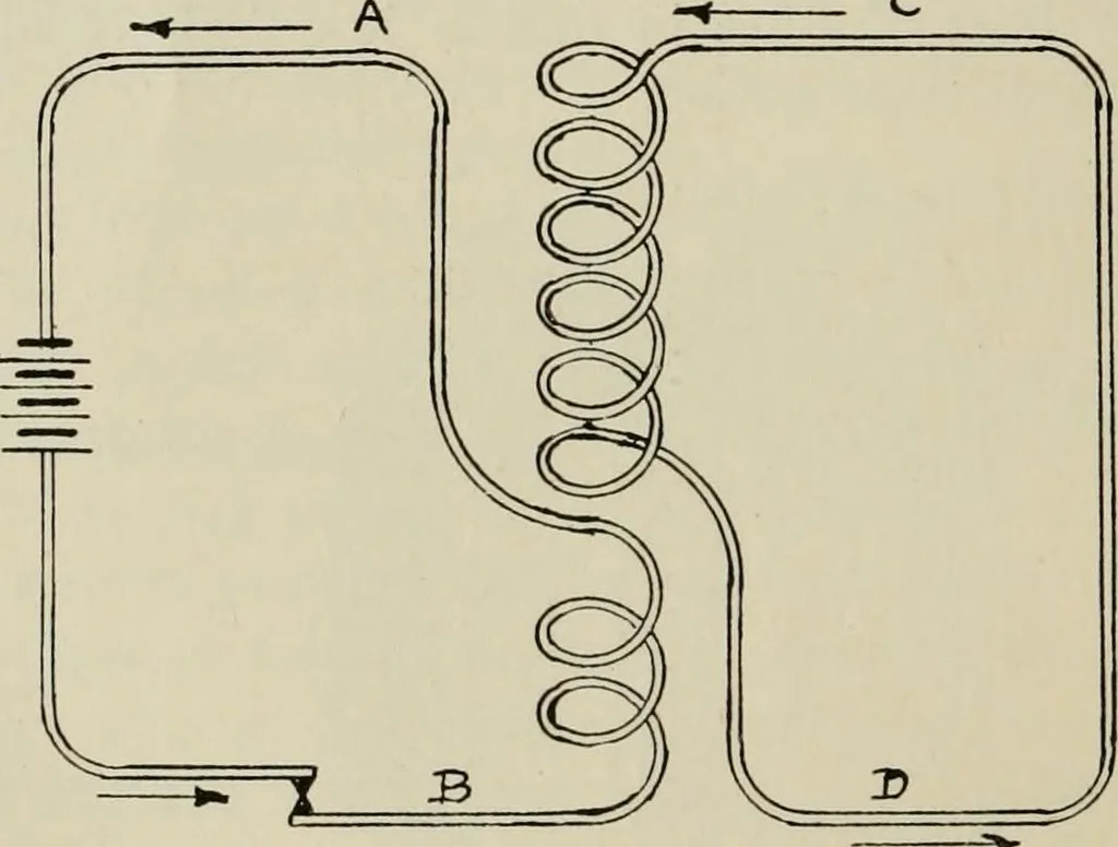 An illustration from Robison's Manual of radio telegraphy and telephony for the use of naval electricians, 1918, leaf 27