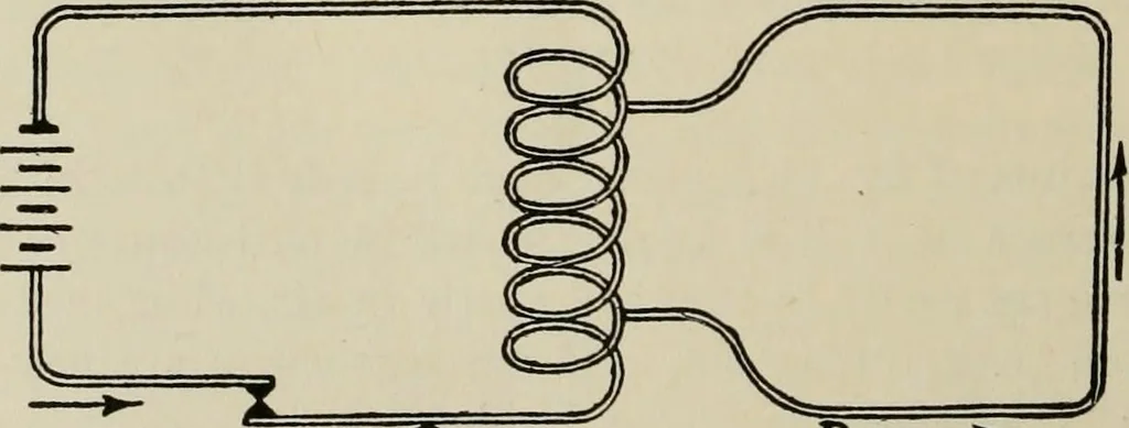 An illustration from Robison's Manual of radio telegraphy and telephony for the use of naval electricians, 1918, leaf 27