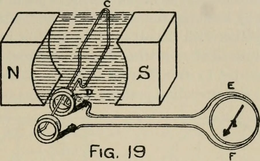 An illustration from Robison's Manual of radio telegraphy and telephony for the use of naval electricians, 1918, leaf 34