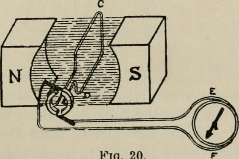 An illustration from Robison's Manual of radio telegraphy and telephony for the use of naval electricians, 1918, leaf 34
