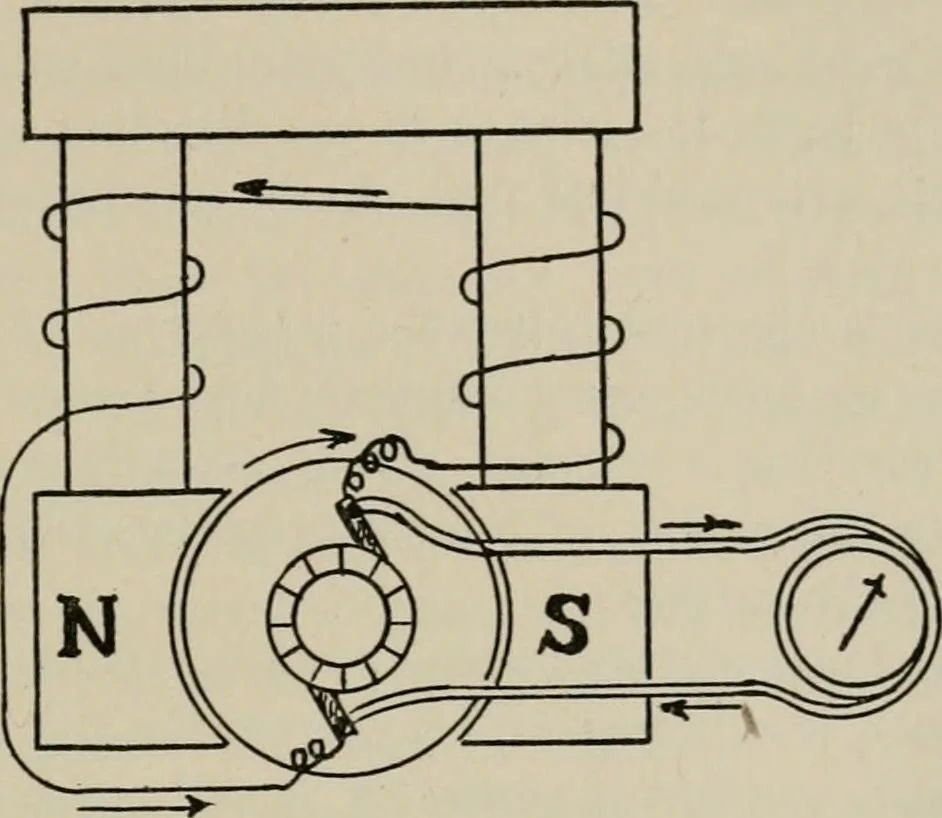 An illustration from Robison's Manual of radio telegraphy and telephony for the use of naval electricians, 1918, leaf 36