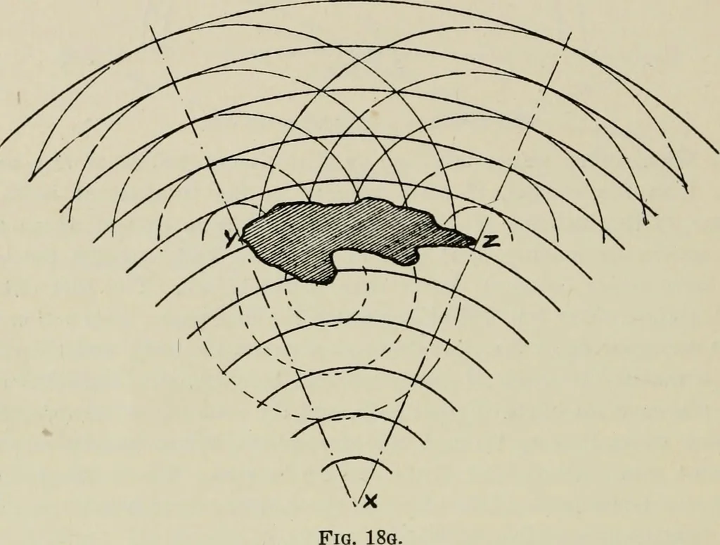 An illustration from Robison's Manual of radio telegraphy and telephony for the use of naval electricians, 1918, leaf 55