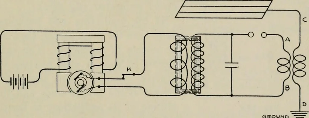 An illustration from Robison's Manual of radio telegraphy and telephony for the use of naval electricians, 1918, leaf 56