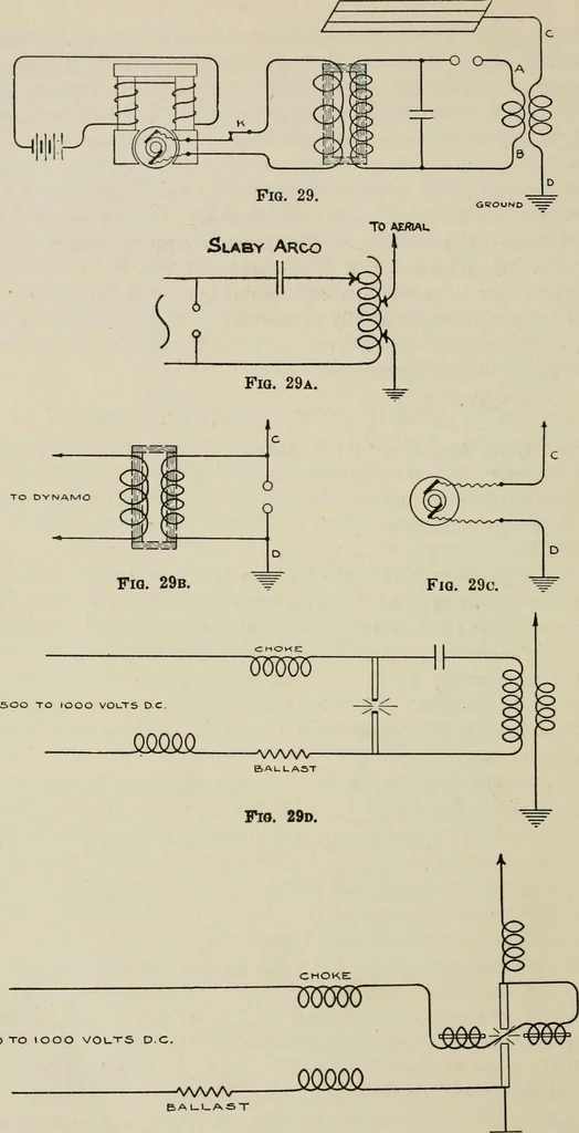 An illustration from Robison's Manual of radio telegraphy and telephony for the use of naval electricians, 1918, leaf 63