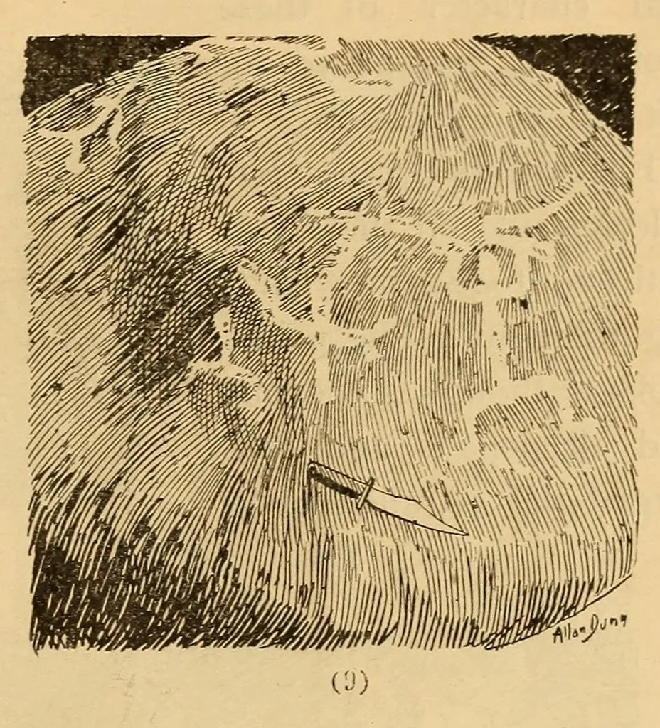 An illustration from Rock carvings of Hawaii; some possible traces of pre-historic Hawaiians, 1904, leaf 11