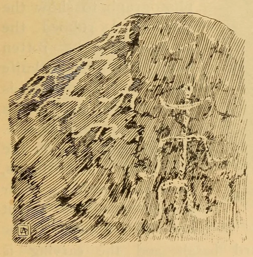 An illustration from Rock carvings of Hawaii; some possible traces of pre-historic Hawaiians, 1904, leaf 9