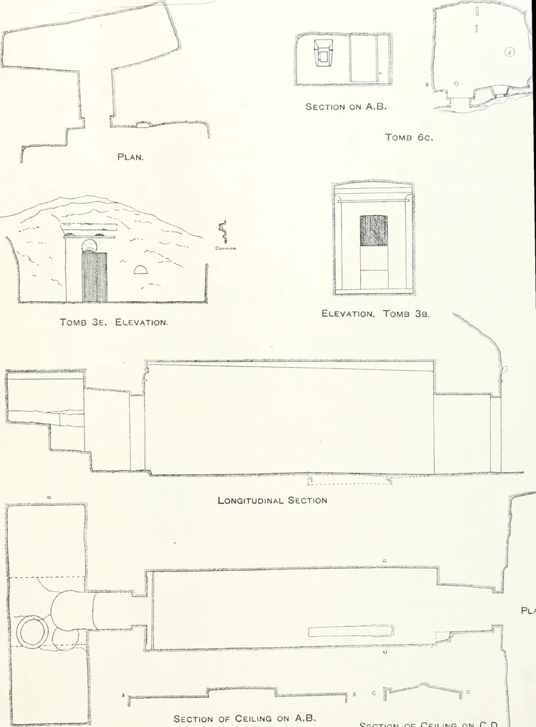 An illustration from The rock tombs of El Amarna, 1903, leaf 184