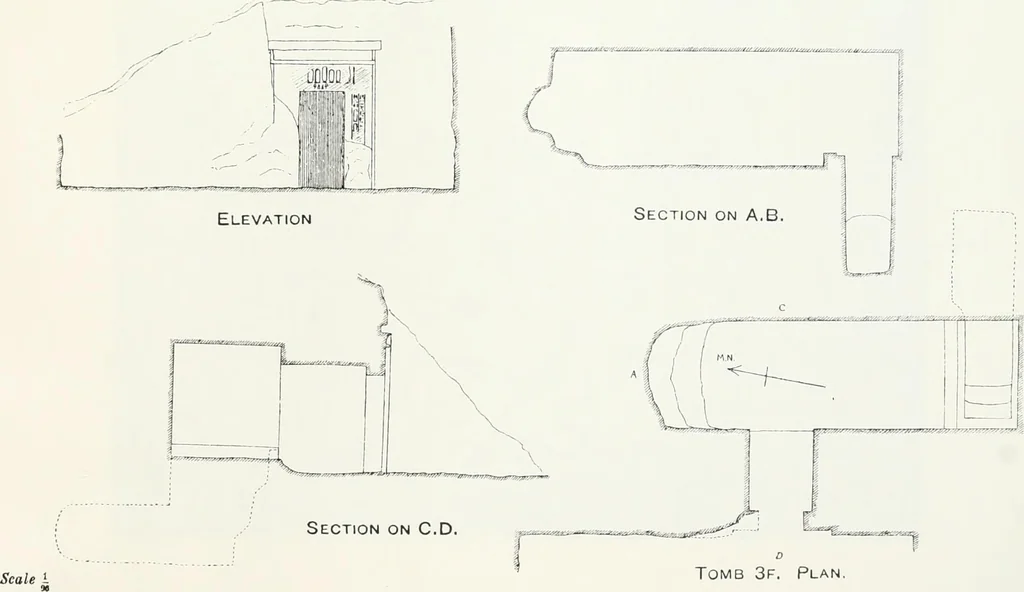An illustration from The rock tombs of El Amarna, 1903, leaf 186