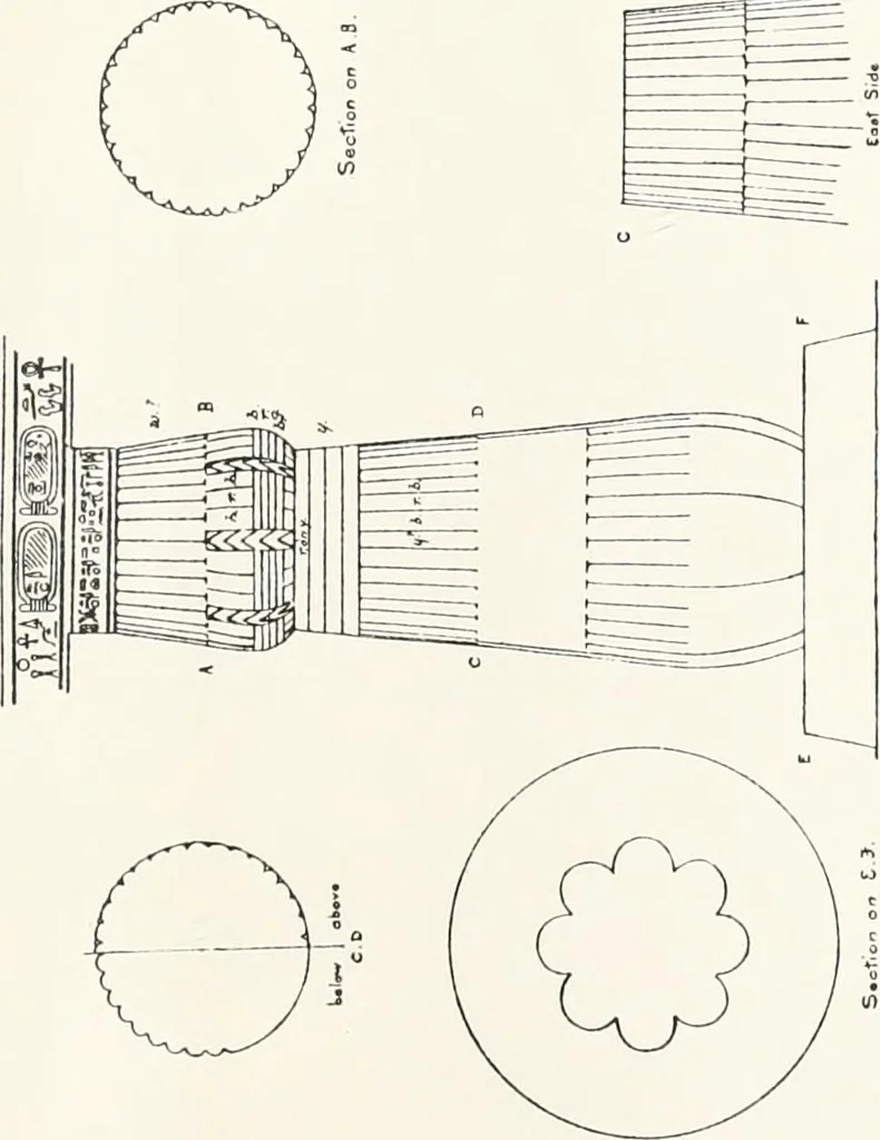 An illustration from The rock tombs of El Amarna, 1903, leaf 70