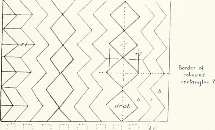 An illustration from The rock tombs of El Amarna, 1903, leaf 86