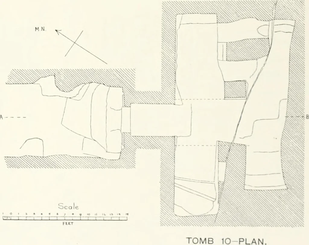An illustration from The rock tombs of El Amarna, 1903, leaf 126