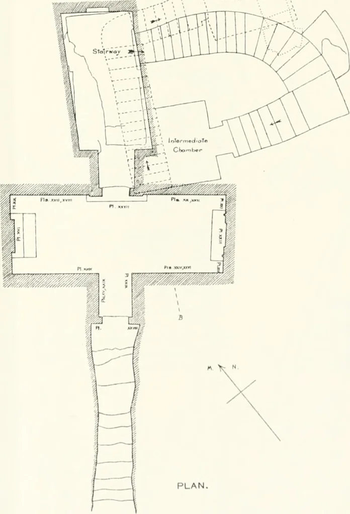 An illustration from The rock tombs of El Amarna, 1903, leaf 86