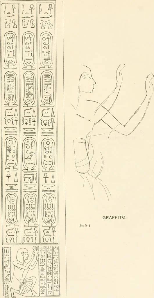 An illustration from The rock tombs of El Amarna, 1903, leaf 78