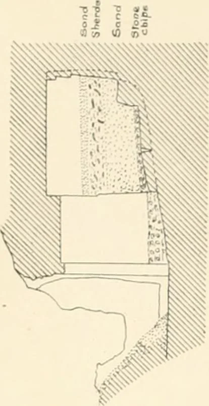 An illustration from The rock tombs of El Amarna, 1903, leaf 80