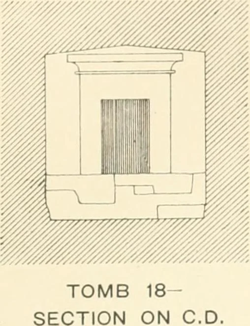 An illustration from The rock tombs of El Amarna, 1903, leaf 82