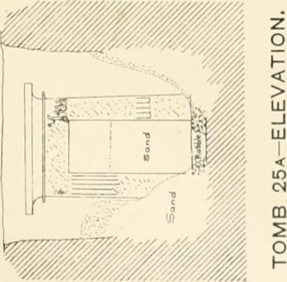 An illustration from The rock tombs of El Amarna, 1903, leaf 84
