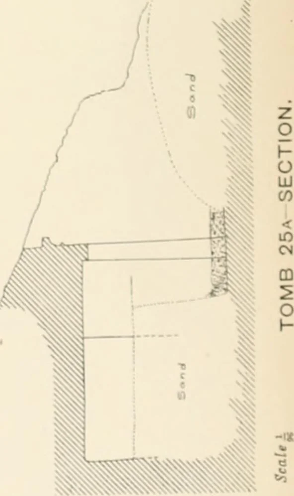 An illustration from The rock tombs of El Amarna, 1903, leaf 84