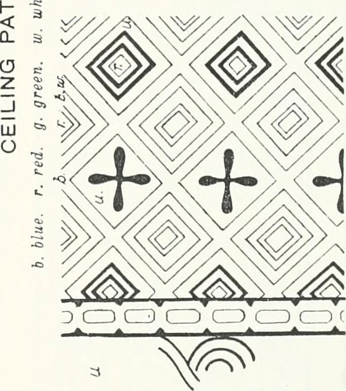 An illustration from The rock tombs of El Amarna, 1903, leaf 104