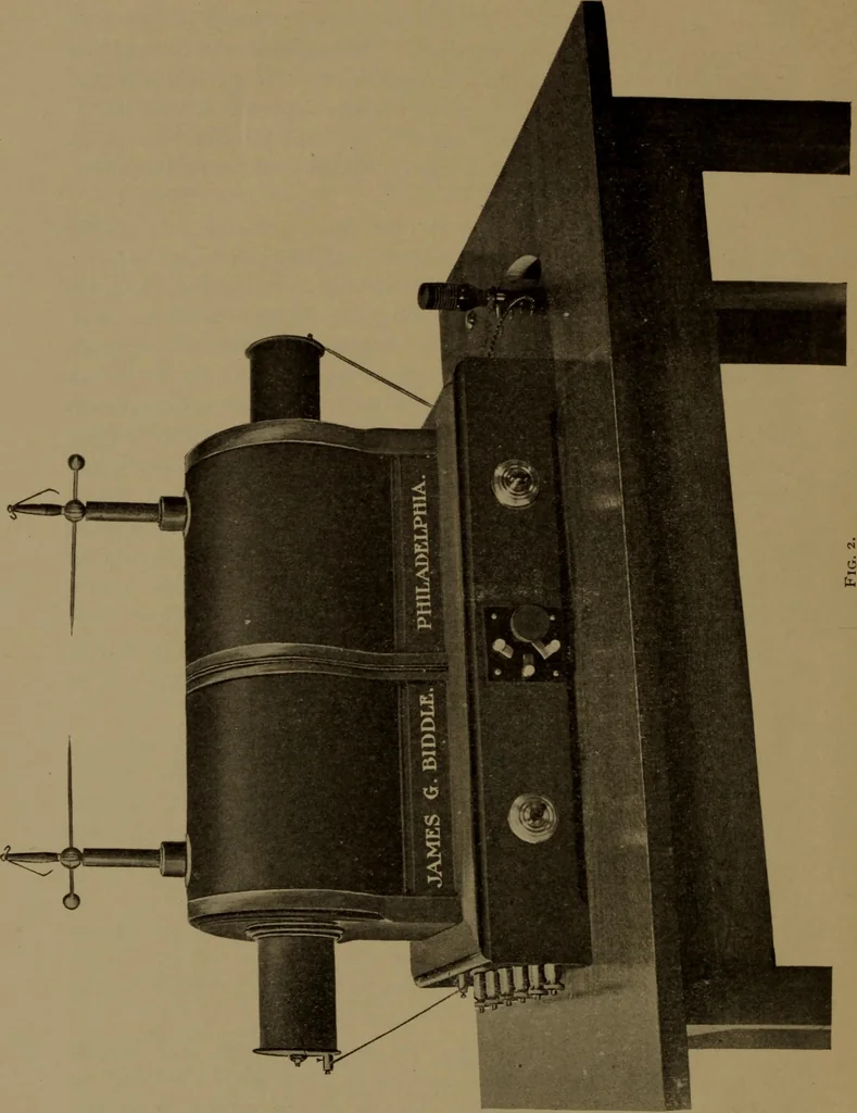 An illustration from Roentgen induction coils for quick work, 1903, leaf 9