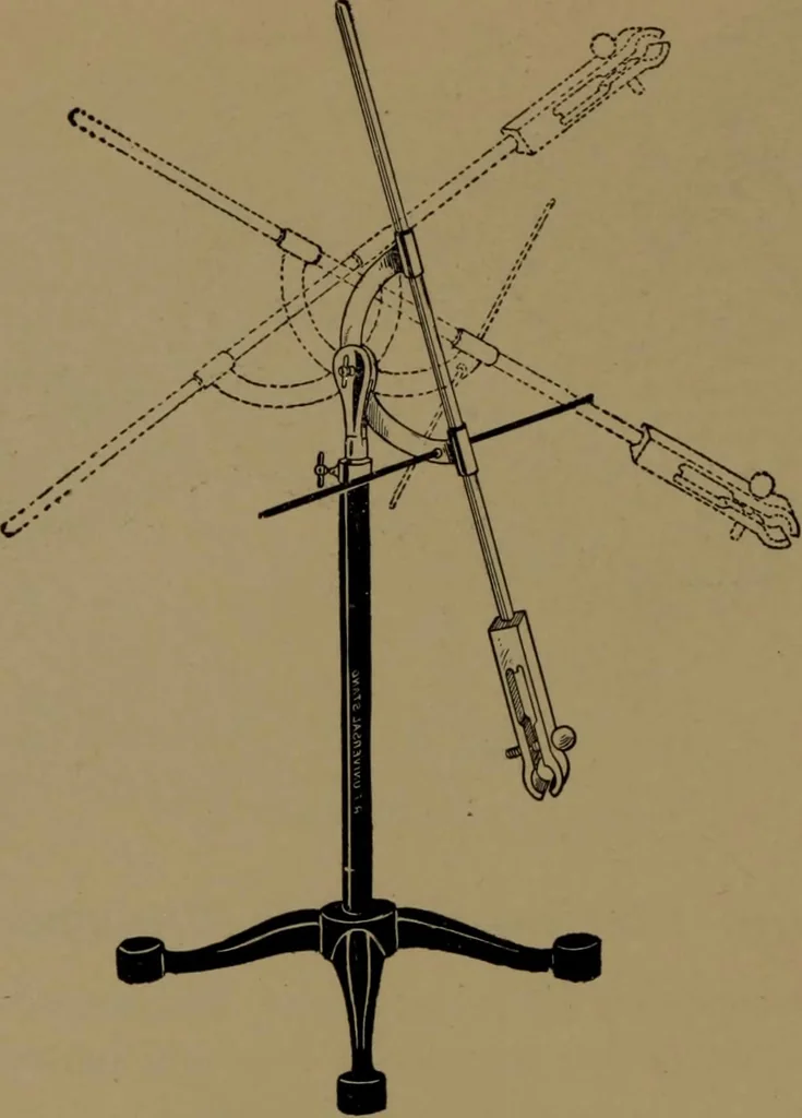 An illustration from "Roentgen" induction coils and other X-ray apparatus, 1903, leaf 27