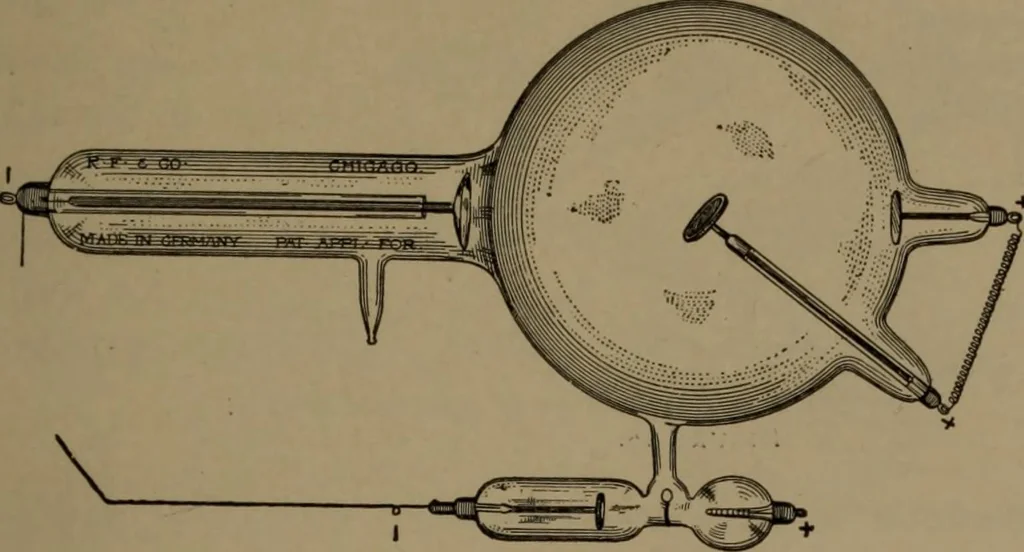 An illustration from "Roentgen" induction coils and other X-ray apparatus, 1903, leaf 28