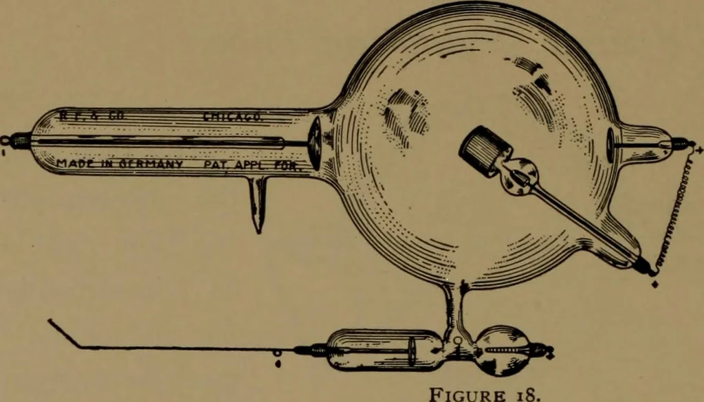 An illustration from "Roentgen" induction coils and other X-ray apparatus, 1903, leaf 29