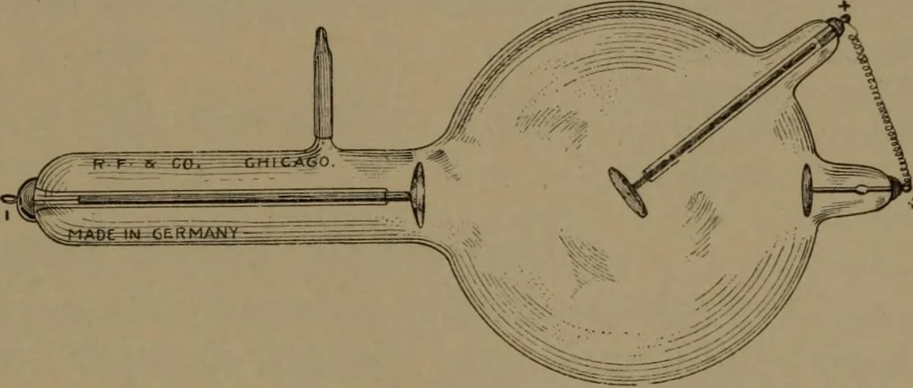 An illustration from "Roentgen" induction coils and other X-ray apparatus, 1903, leaf 30