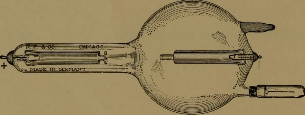 An illustration from "Roentgen" induction coils and other X-ray apparatus, 1903, leaf 31