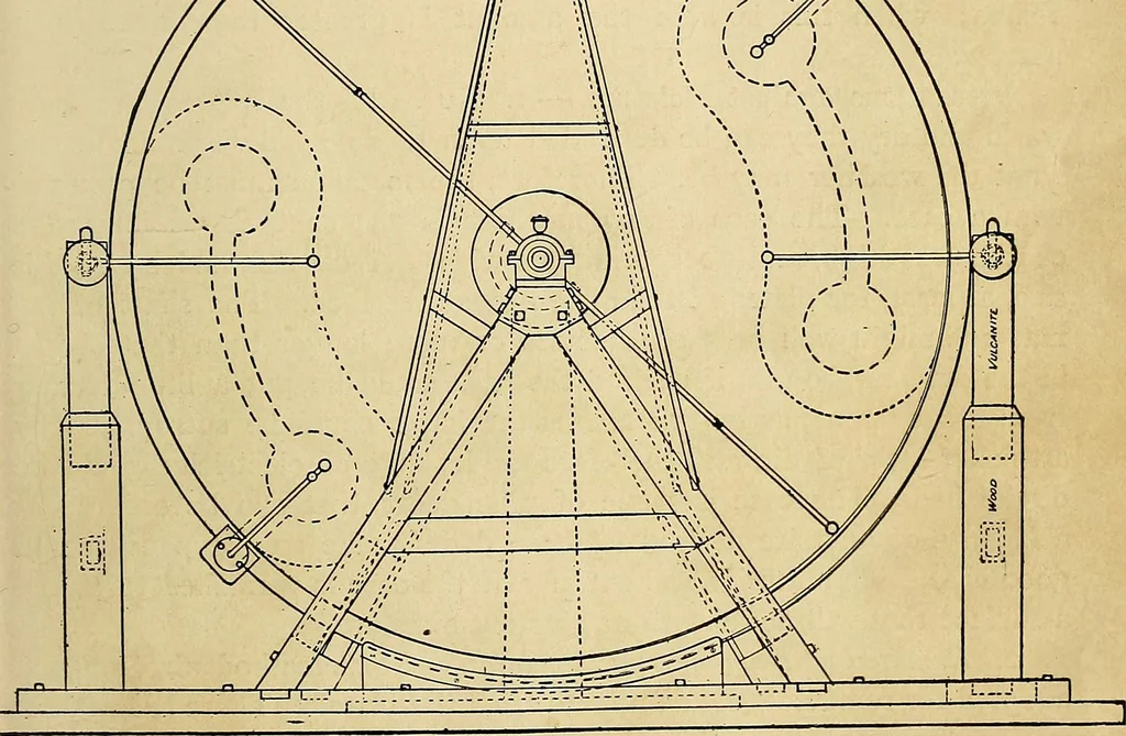 An illustration from The Roentgen rays in medicine and surgery as an aid in diagnosis and as a therapeutic agent : designed for the use of practitioners and students, 1901, leaf 44