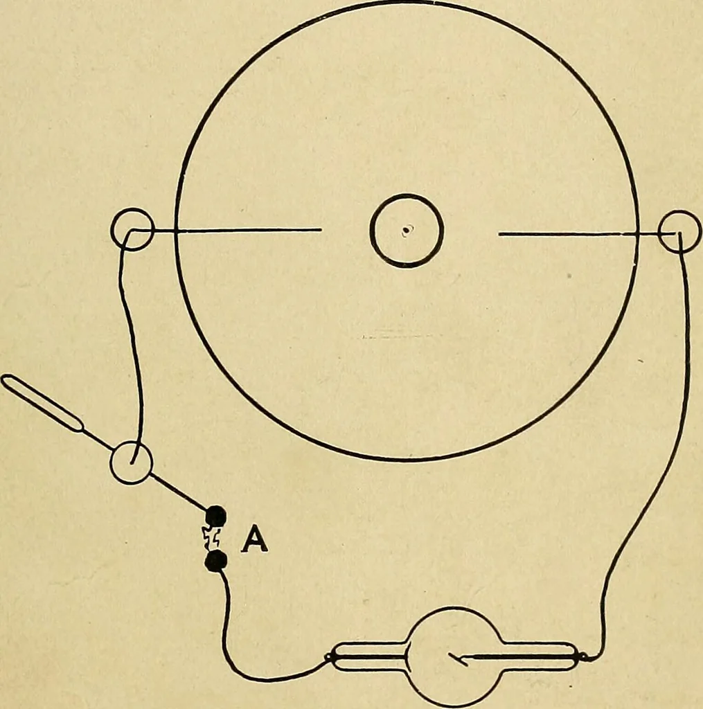 An illustration from The Roentgen rays in medicine and surgery as an aid in diagnosis and as a therapeutic agent : designed for the use of practitioners and students, 1901, leaf 46