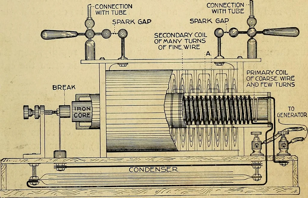 An illustration from The Roentgen rays in medicine and surgery as an aid in diagnosis and as a therapeutic agent : designed for the use of practitioners and students, 1901, leaf 50