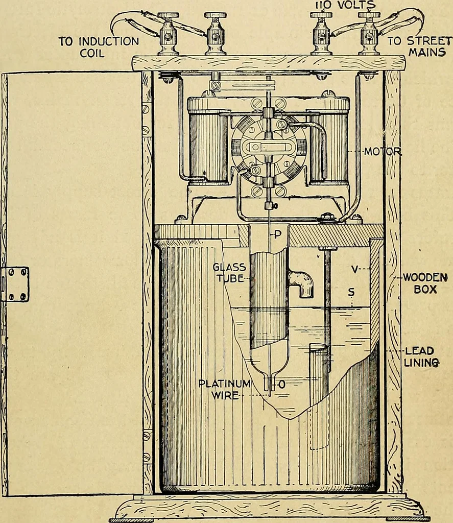 An illustration from The Roentgen rays in medicine and surgery as an aid in diagnosis and as a therapeutic agent : designed for the use of practitioners and students, 1901, leaf 52