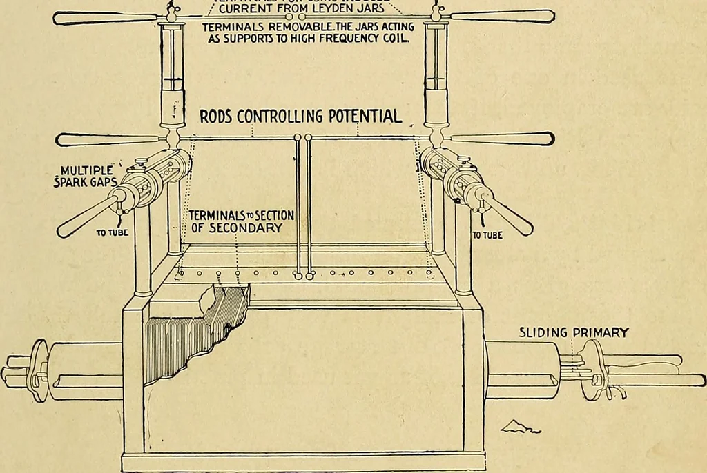 An illustration from The Roentgen rays in medicine and surgery as an aid in diagnosis and as a therapeutic agent : designed for the use of practitioners and students, 1901, leaf 62