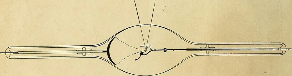 An illustration from The Roentgen rays in medicine and surgery as an aid in diagnosis and as a therapeutic agent : designed for the use of practitioners and students, 1901, leaf 65