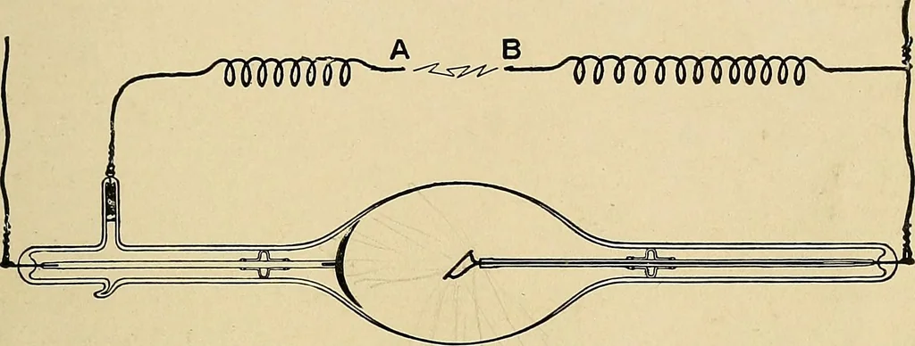 An illustration from The Roentgen rays in medicine and surgery as an aid in diagnosis and as a therapeutic agent : designed for the use of practitioners and students, 1901, leaf 656