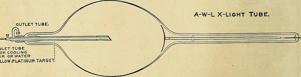 An illustration from The Roentgen rays in medicine and surgery as an aid in diagnosis and as a therapeutic agent : designed for the use of practitioners and students, 1901, leaf 67