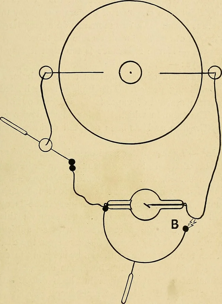 An illustration from The Roentgen rays in medicine and surgery as an aid in diagnosis and as a therapeutic agent : designed for the use of practitioners and students, 1901, leaf 74