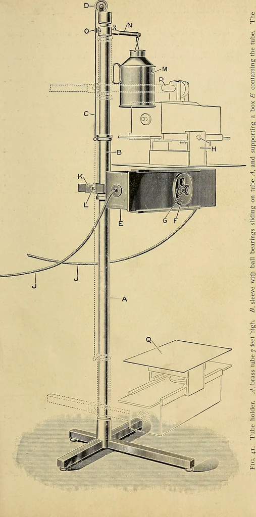 An illustration from The Roentgen rays in medicine and surgery as an aid in diagnosis and as a therapeutic agent : designed for the use of practitioners and students, 1901, leaf 82