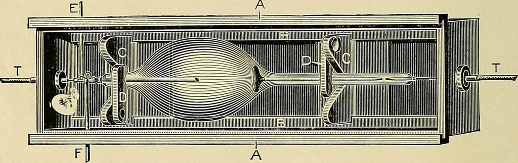 An illustration from The Roentgen rays in medicine and surgery as an aid in diagnosis and as a therapeutic agent : designed for the use of practitioners and students, 1901, leaf 83