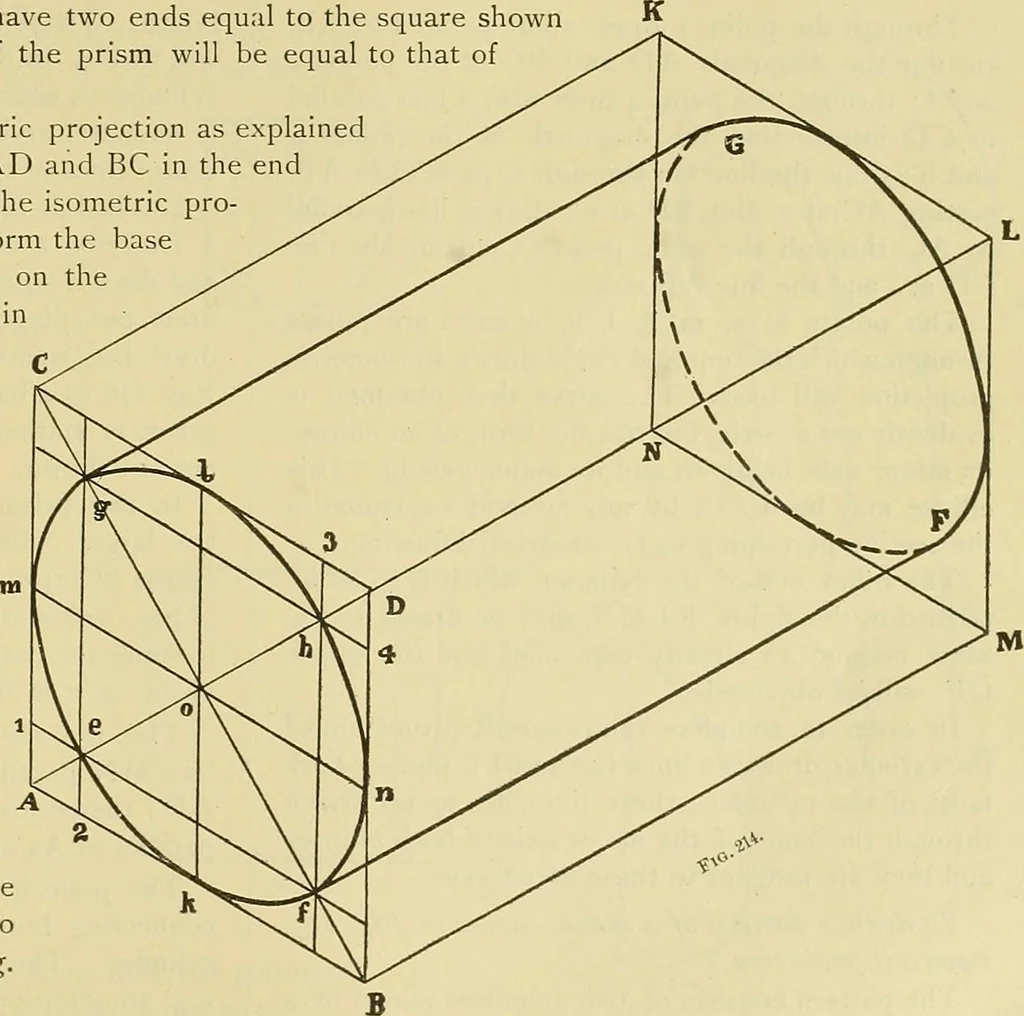 An illustration from Rogers' drawing and design; an educational treatise relating to linear drawing; machine design; working drawings; transmission methods; steam, electrical and metal working machines and parts; lathes; boiler and parts; instruments and their use; tables, etc, 1913, leaf 102